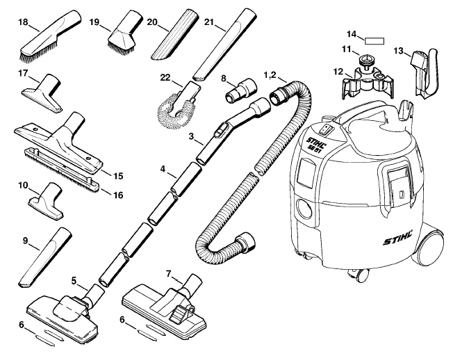 Tools