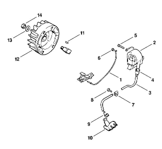 H-Ignition system