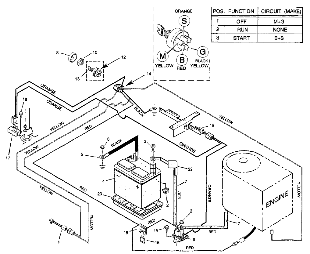 Electrical System