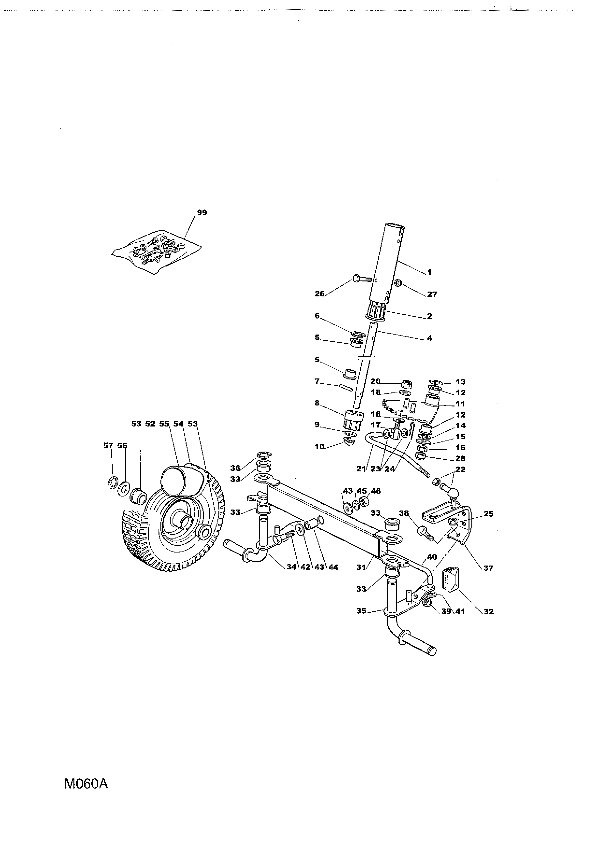 Steering