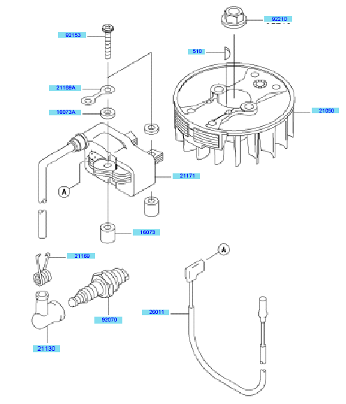 Electric Equipment