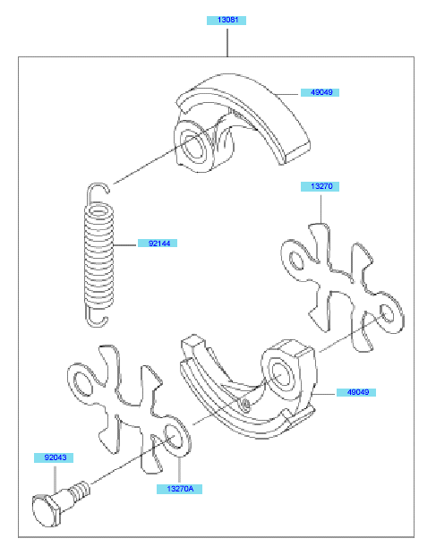 PTO Equipment