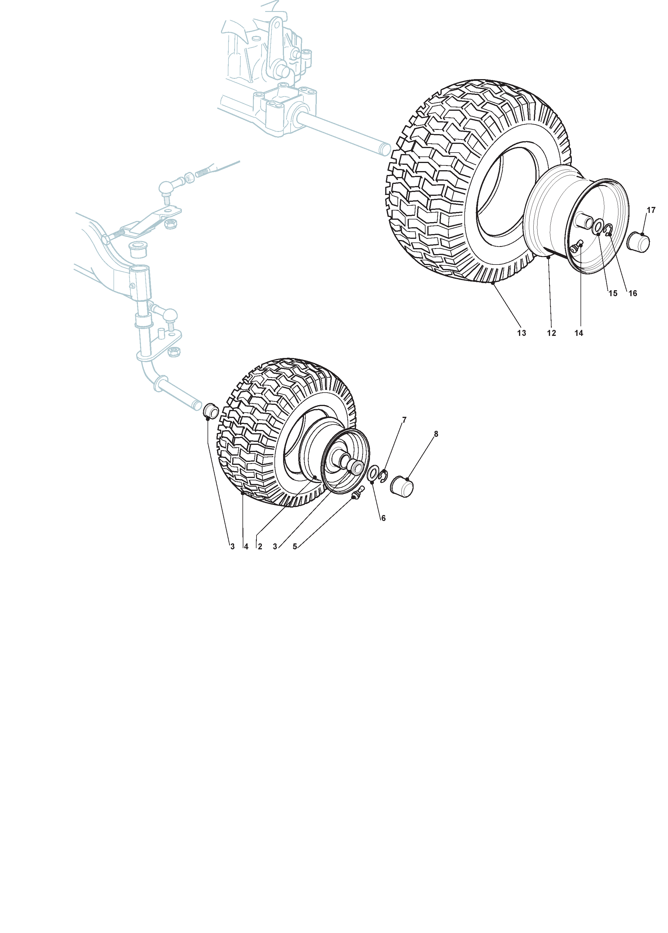 Wheels