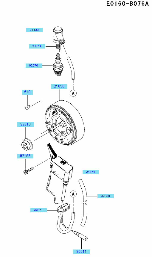 Electric Equipment