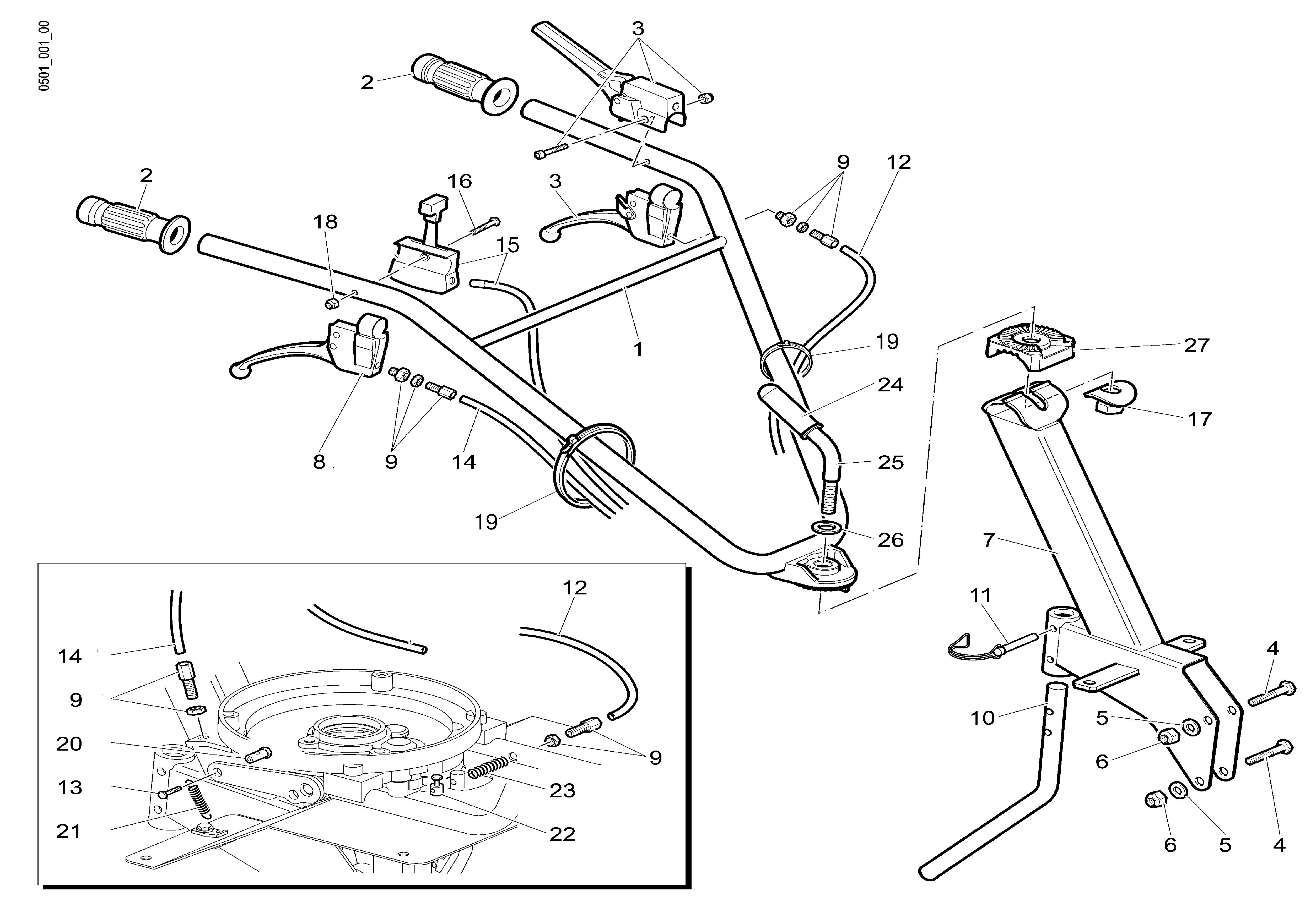 Handlebars and controls