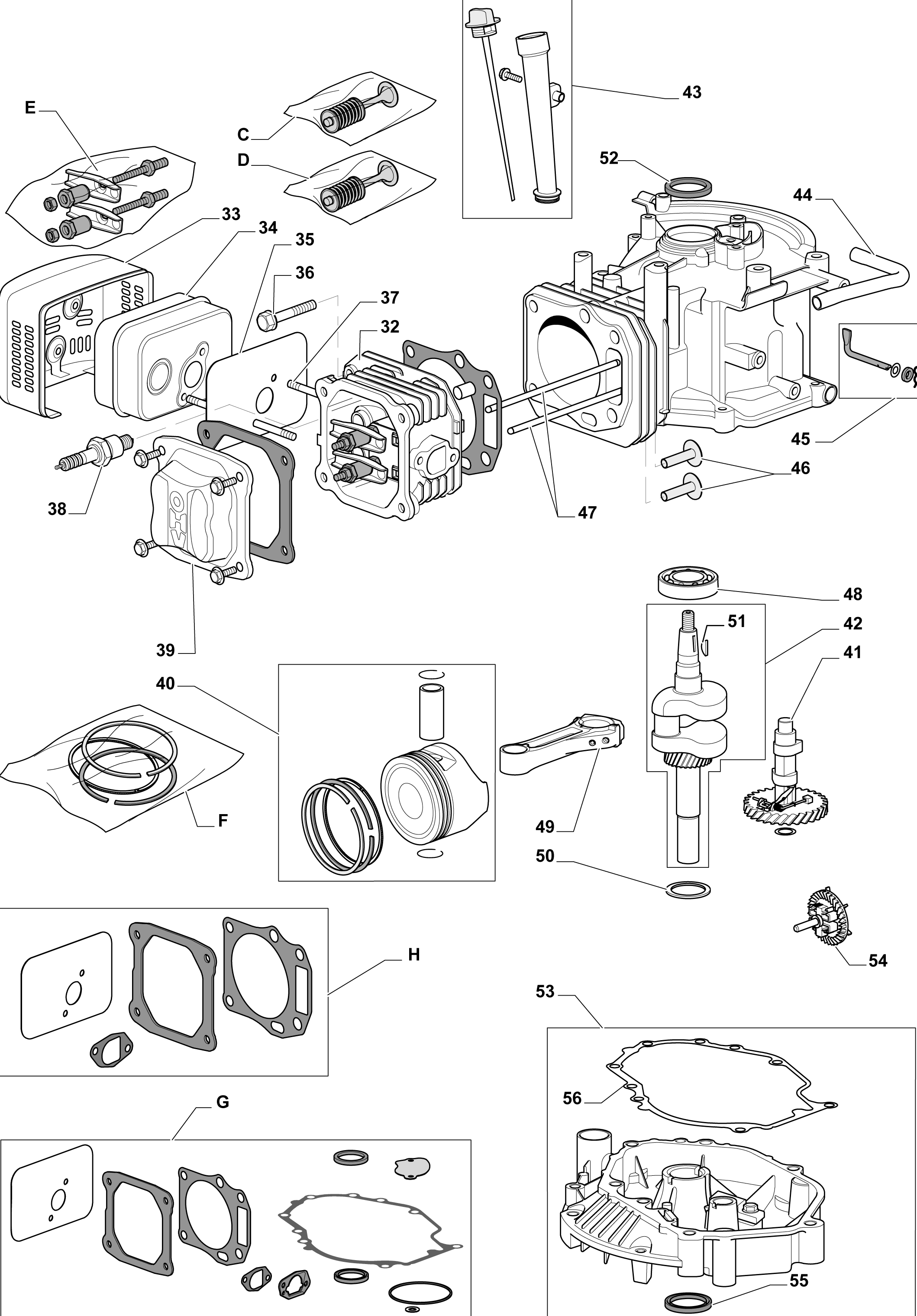 Page: 2