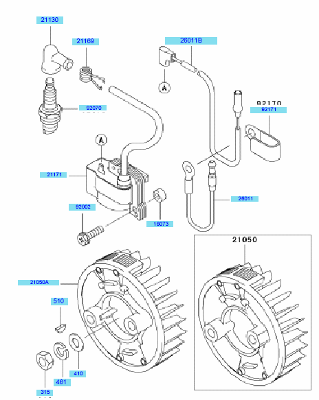 Electric Equipment