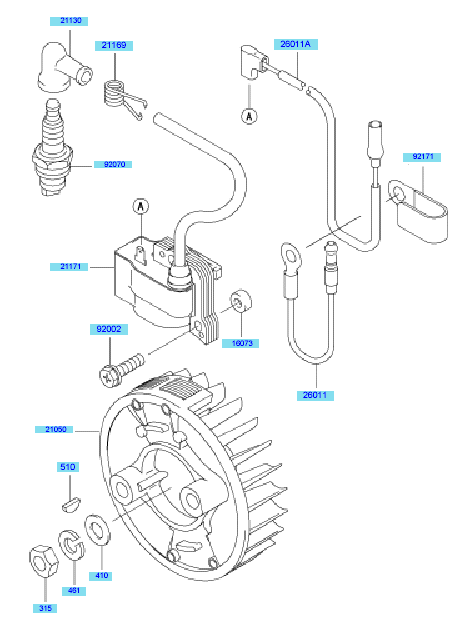 Electric Equipment
