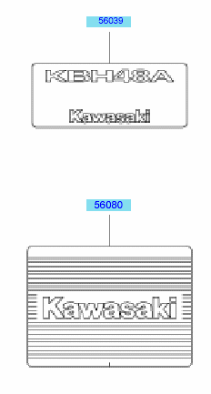 Labels