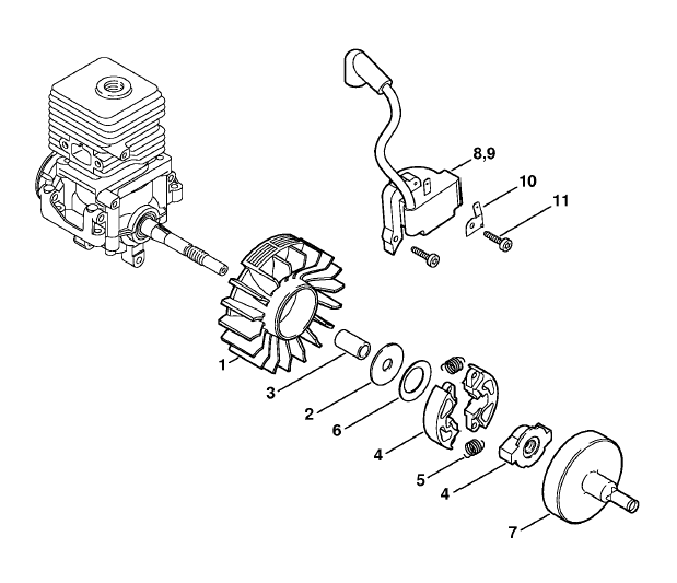 Ignition system, Clutch