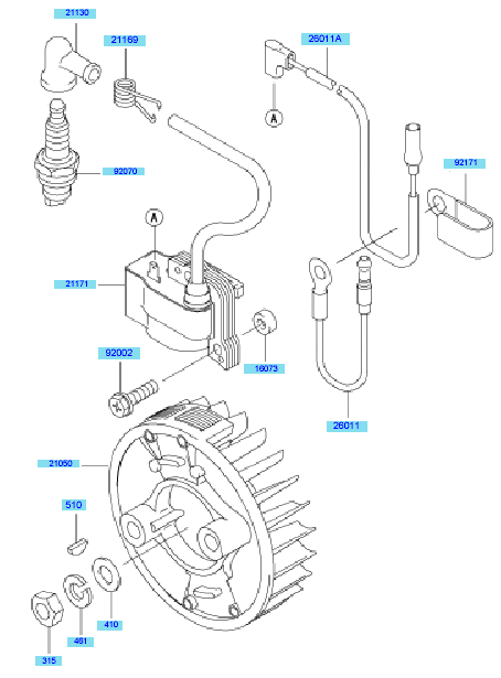 Electric Equipment