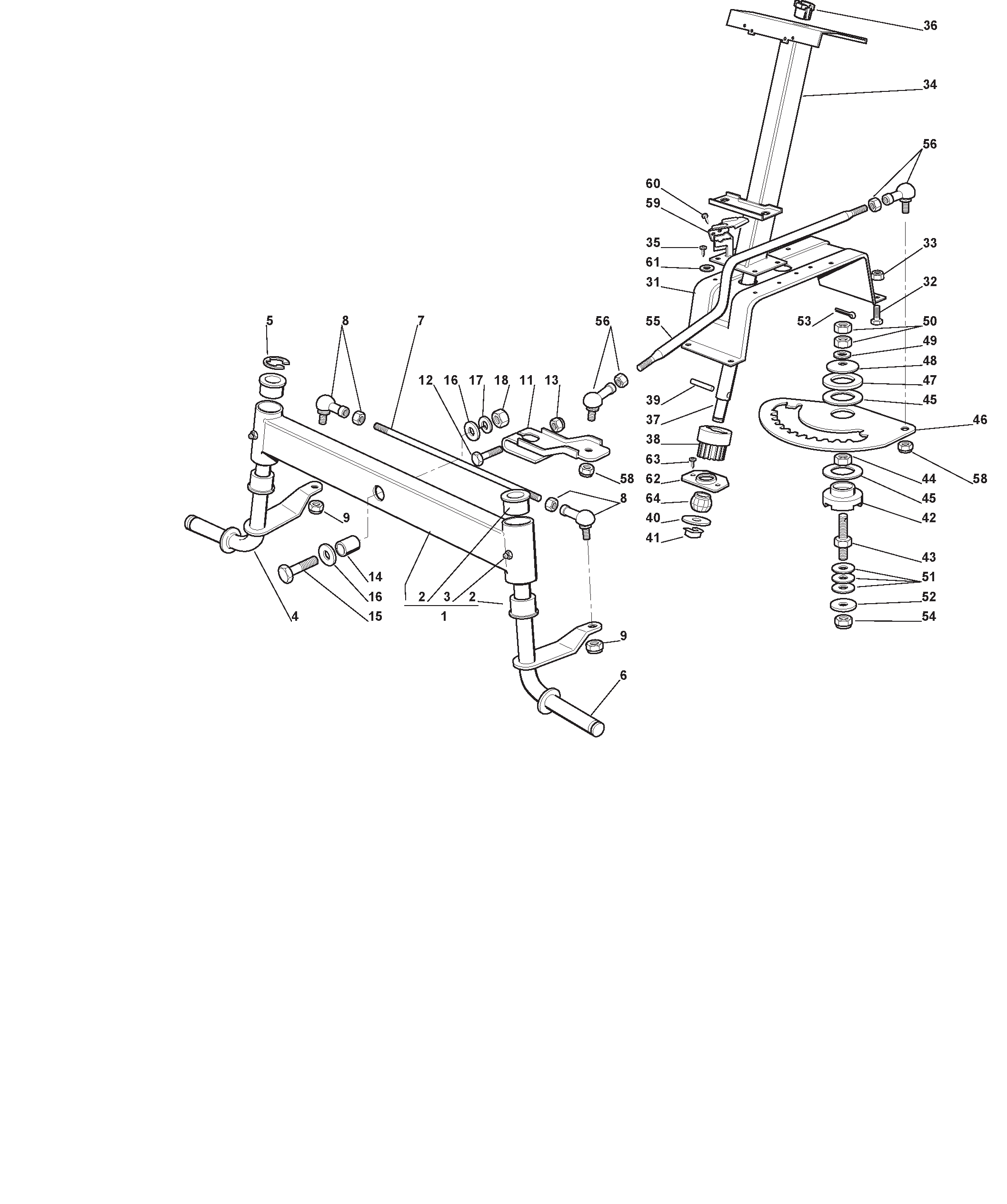 Steering