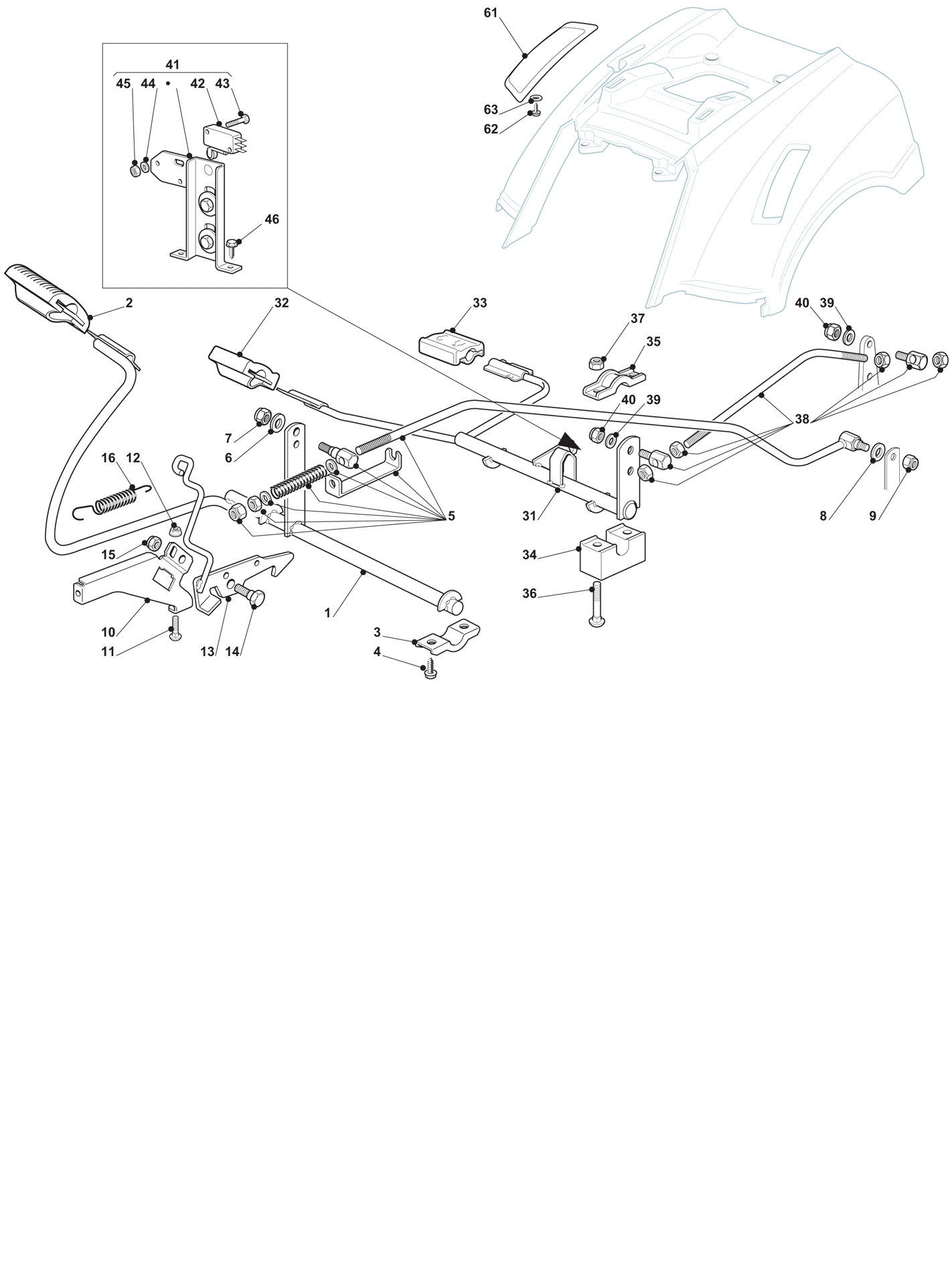 Brake and Gearbox Controls