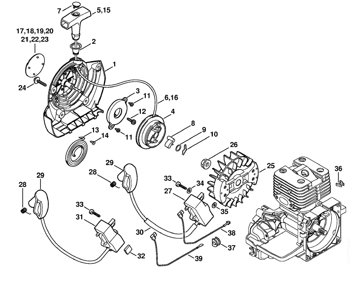 Rewind starter, Ignition system