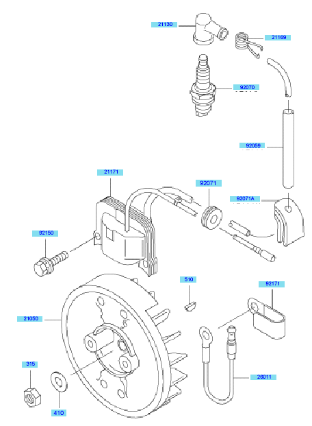 Electric Equipment