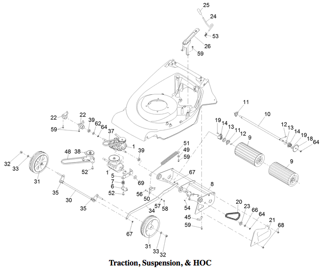 Traction, Suspension & HOC
