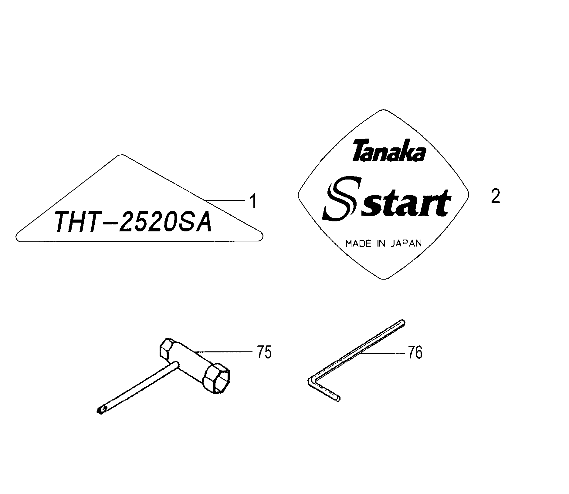 TOOLS/LABELS