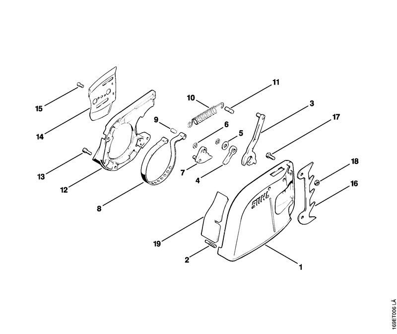 Chain Brake