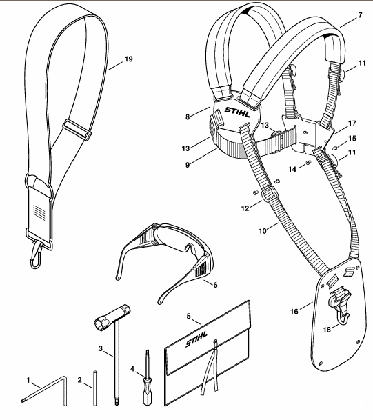 Tools, Extras