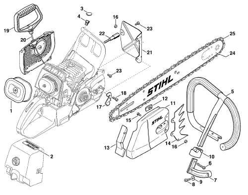 Rescue saw USA