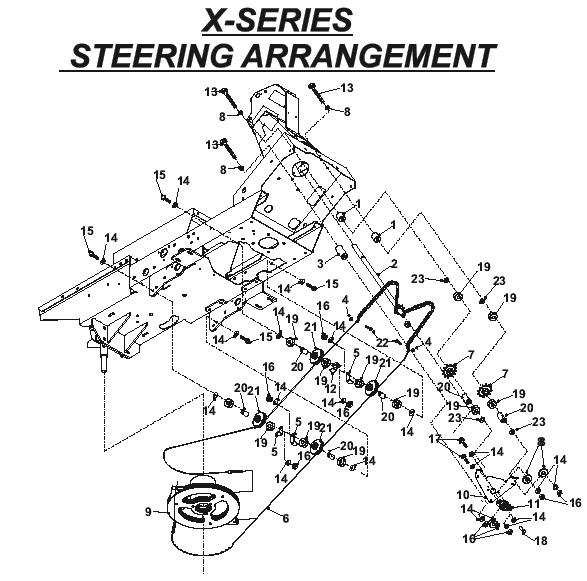 Steering Arrangement