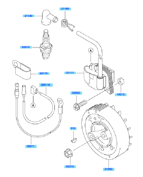 Electrical Equipment
