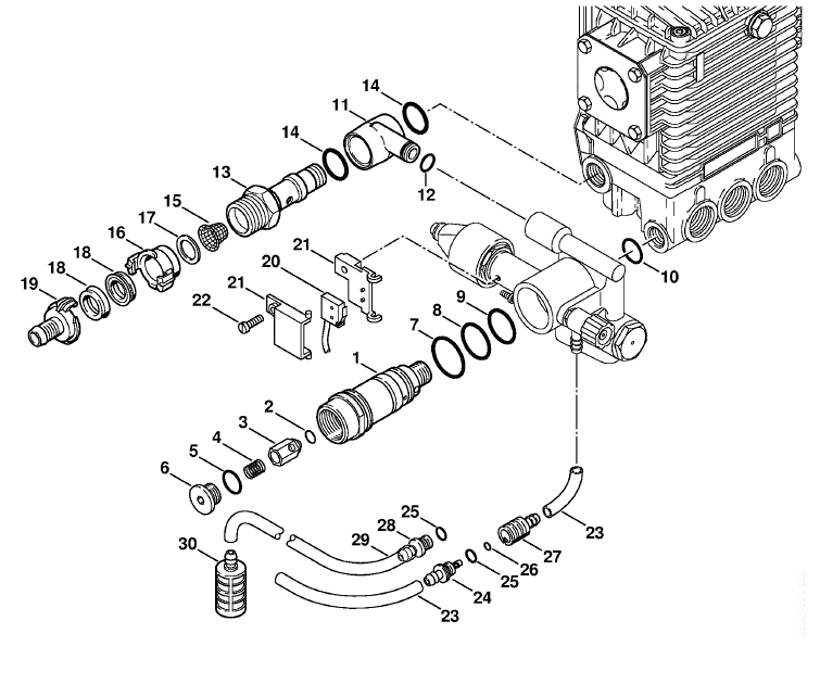 E Regulation valve block