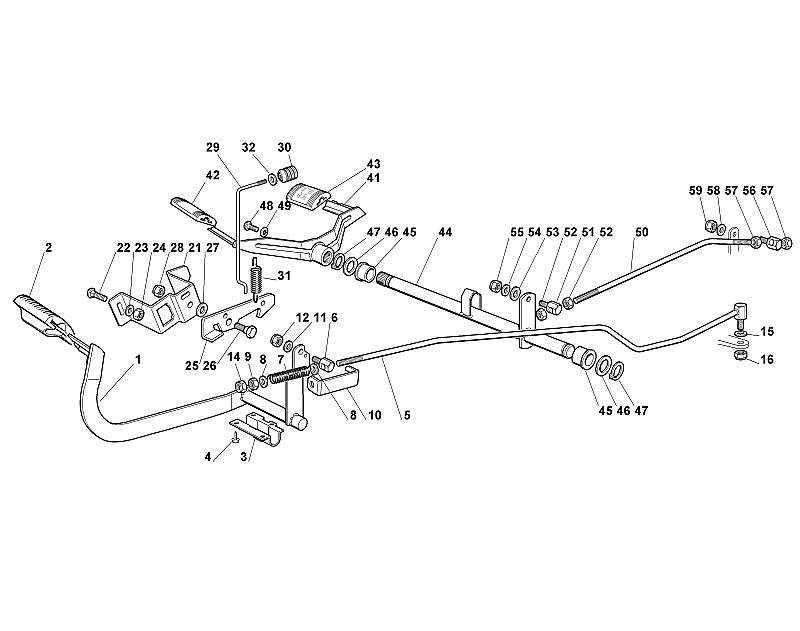 D - Brake Control