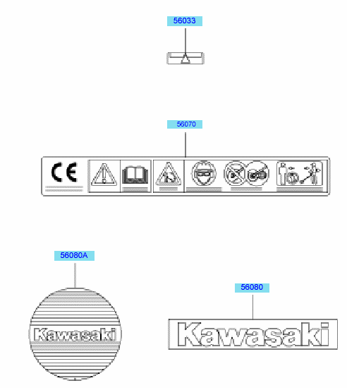 Labels