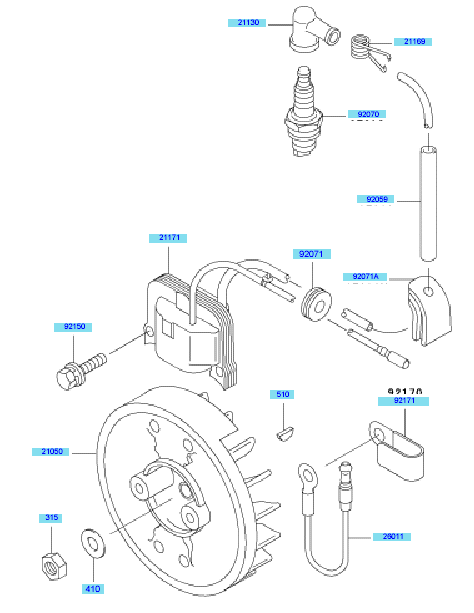 Electric Equipment