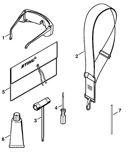 Tools, Extras