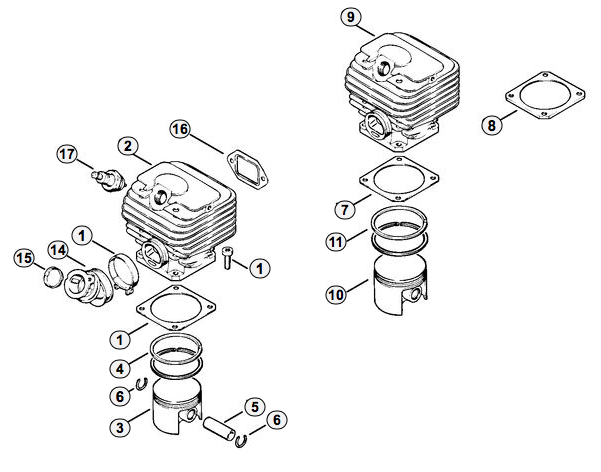 Cylinder