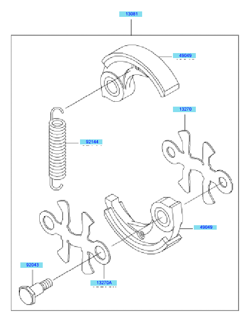 PTO Equipment