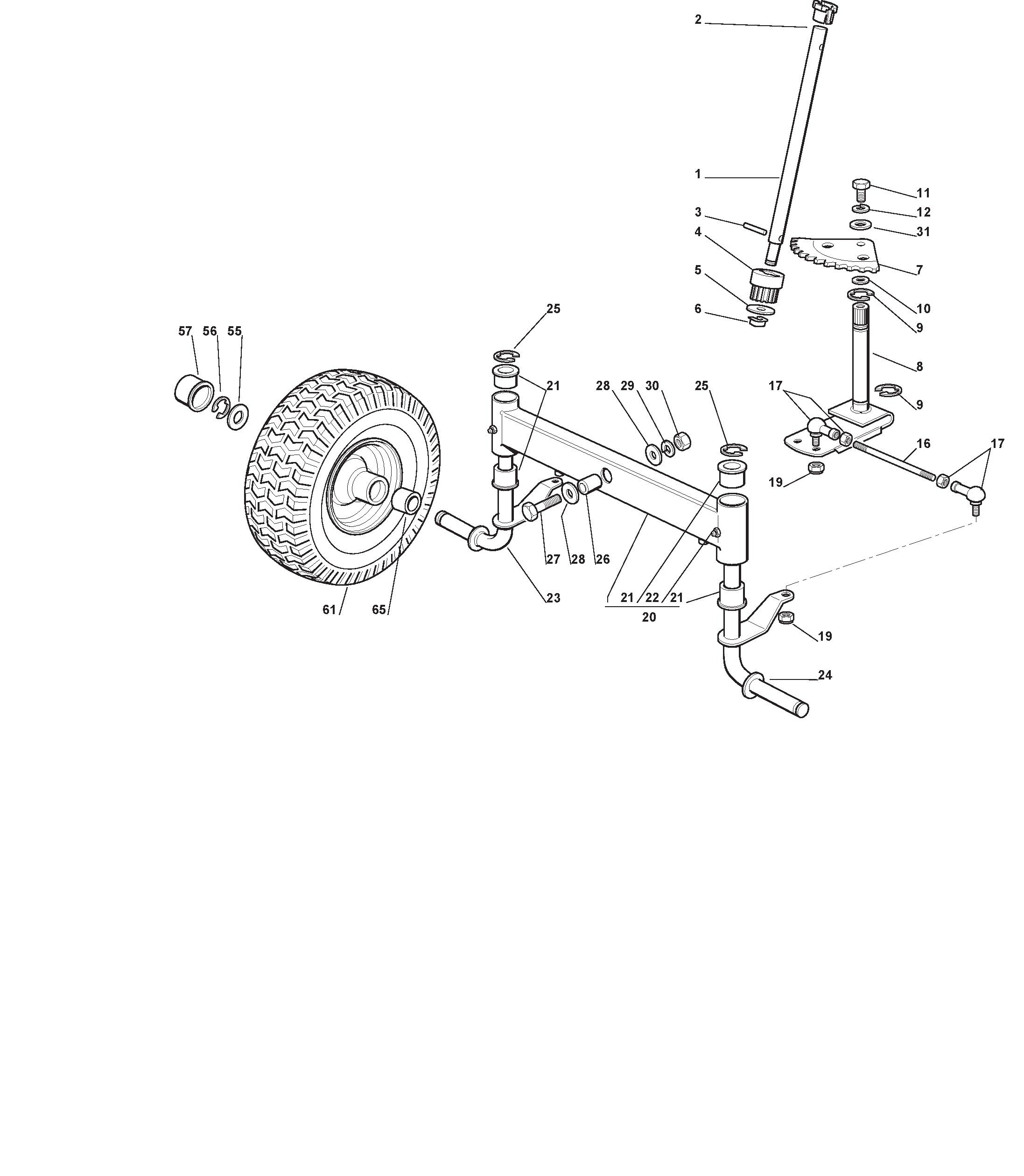 Steering