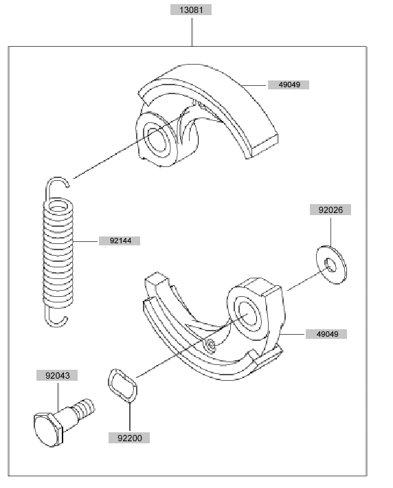 PTO Equipment