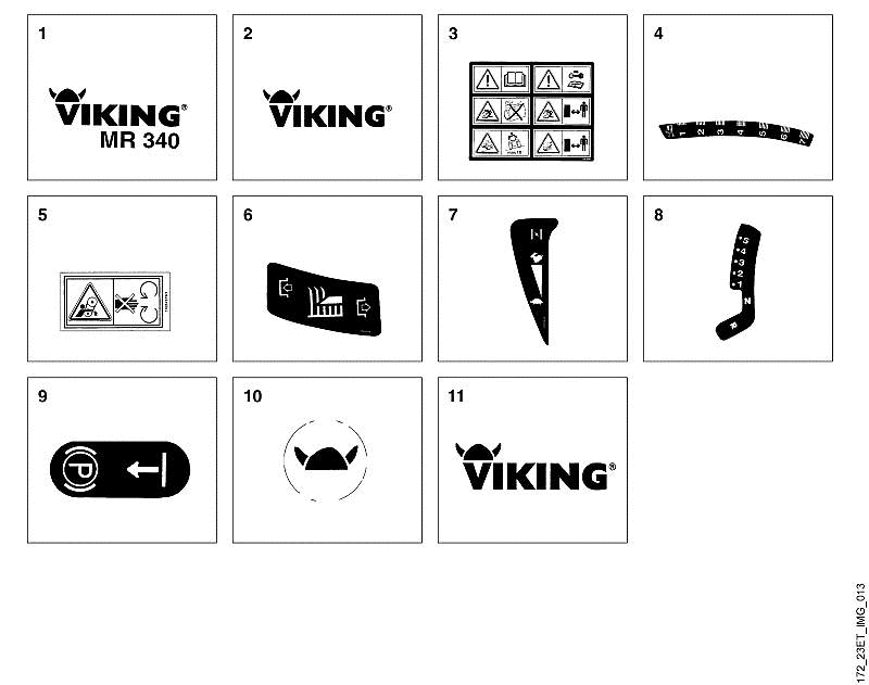 L - Labels