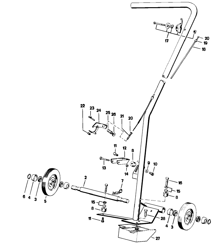Cutquik cart
