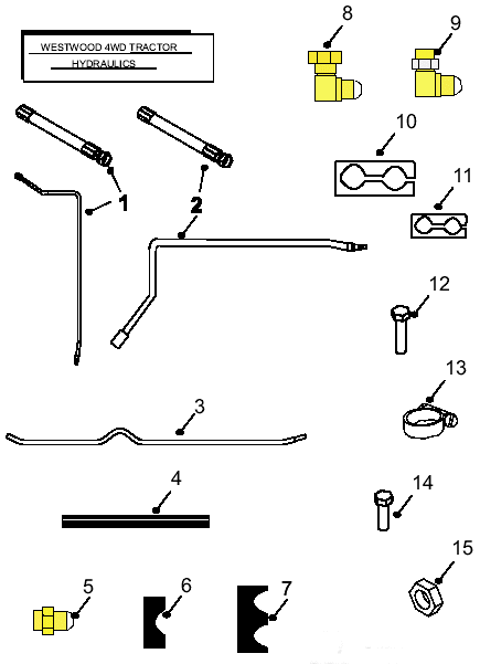 Hydraulics