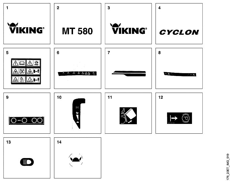O - Labels