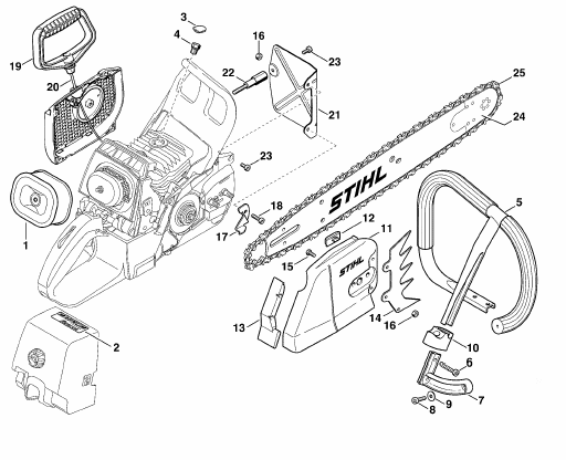 Rescue saw USA