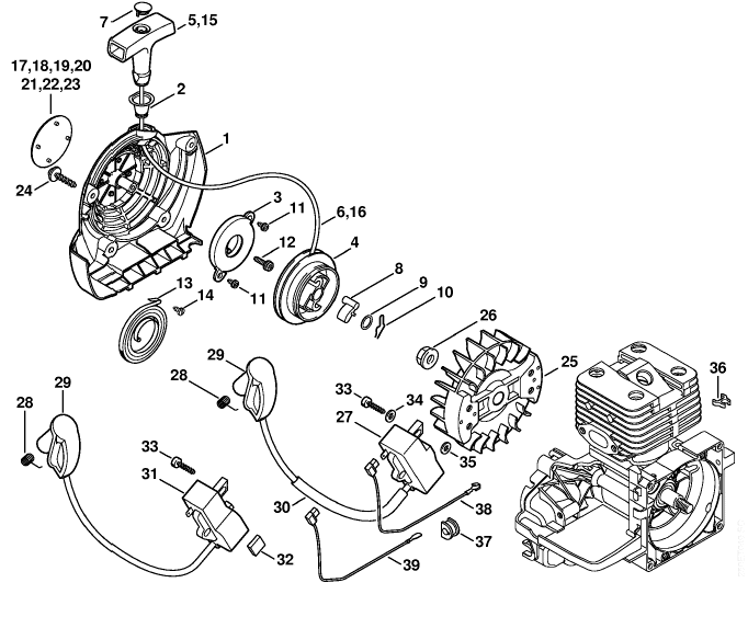 Rewind starter, Ignition system
