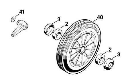 O_-Stop depth wheel