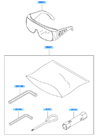 Tools
