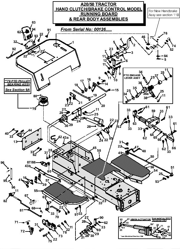 Hand Clutch	 Brake Control Model	 Running Board & Rear Body assemblies (from serial no 00126)