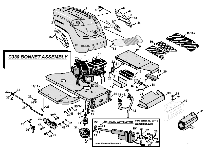 Bonnet Assembly
