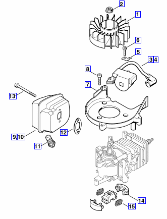 IGNITION SYSTEM - MUFFLER