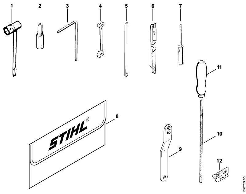 Tools