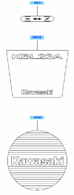 Labels