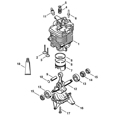 Cylinder