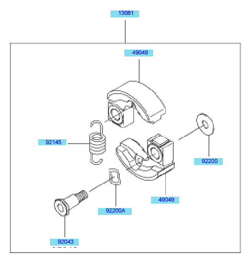PTO Equipment